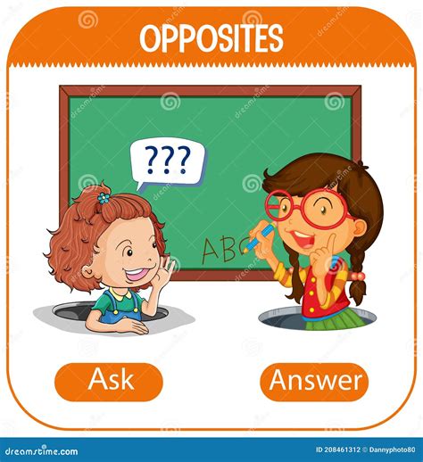 antonyms for ask|opposite of ask.